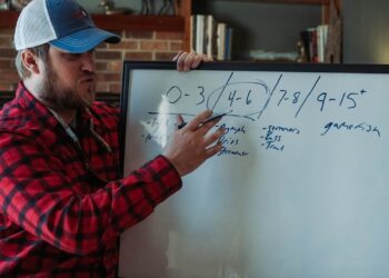 Which Weight Rod is For You? Fly Rod Breakdown