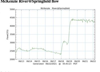 Screen Shot 2021-06-22 at 5.43.44 AM