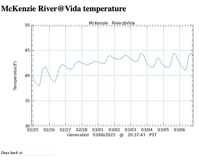 Screen Shot 2022-03-06 at 8.37.56 PM