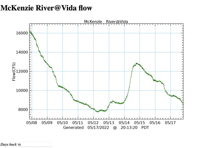 Screen Shot 2022-05-17 at 8.13.50 PM