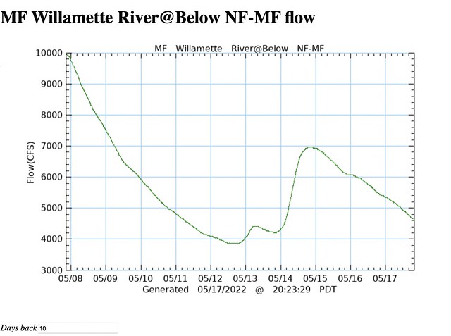 Screen Shot 2022-05-17 at 8.23.39 PM